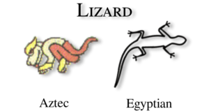 Lizard glyph