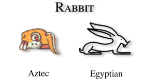 Rabbit glyph