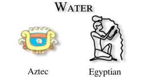 Water glyph